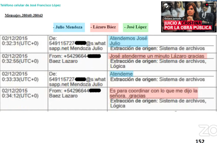 El fiscal Luciani expone los llamados entre Báez y López para cobrar certificaciones y despedir a los empleados de Austral, a diez días de que Cristina Kirchner deje el poder en 2015